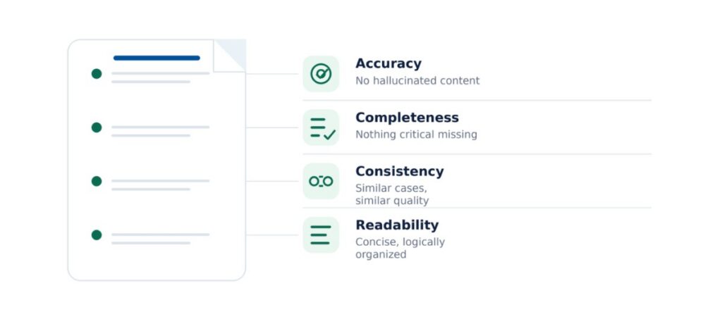 Establish Clear Evaluation Criteria Before Testing Begins