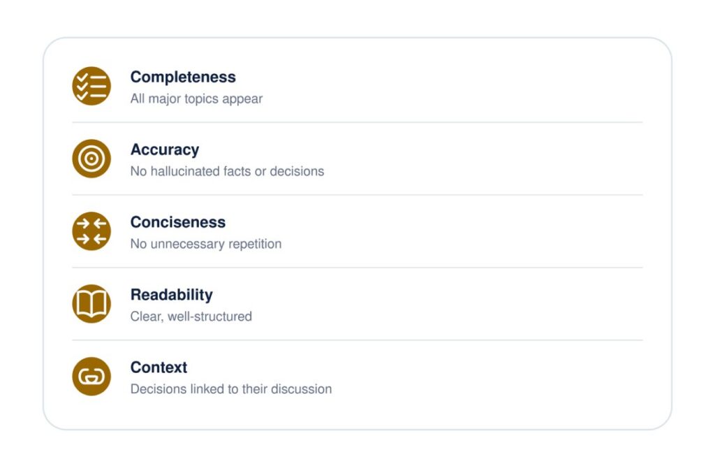 Evaluating AI-Generated Summaries